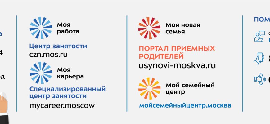ЧТО НУЖНО ЧТОБЫ ПОЛУЧИТЬ МОСКОВСКУЮ ПЕНСИЮ